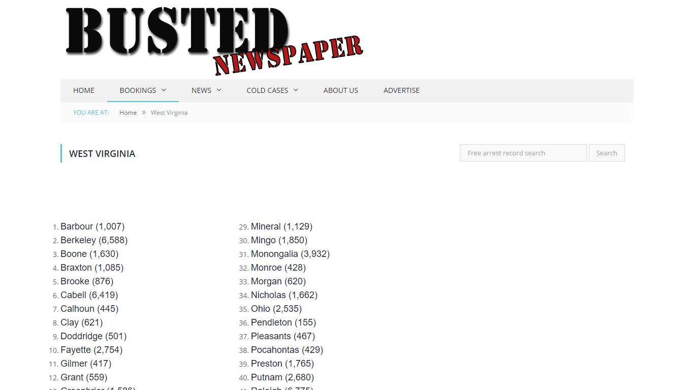 West Virginia Mugshots - BUSTEDNEWSPAPER.COM